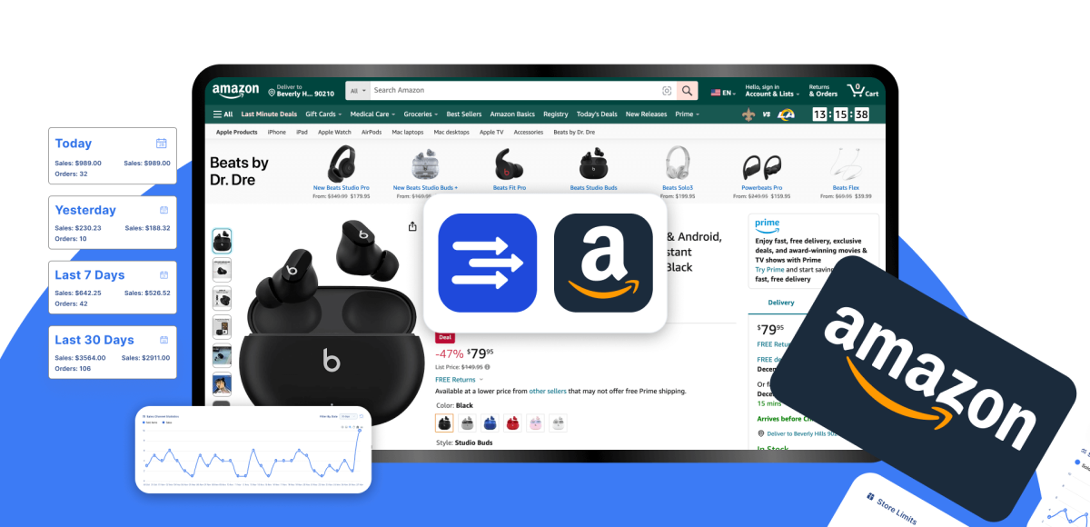 The Complete Guide to Building a Profitable Amazon Business in 2026